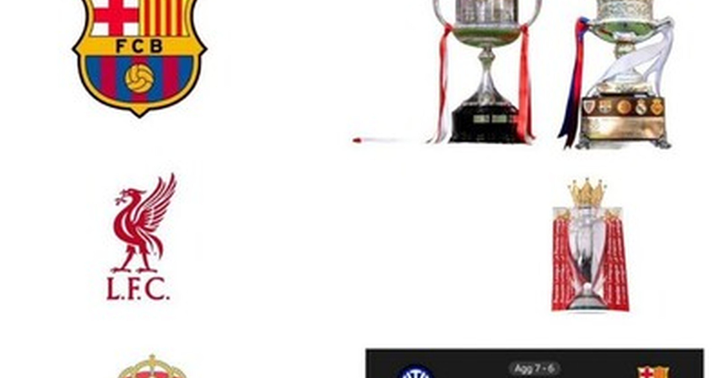 El palmarés de algunos equipos este año
