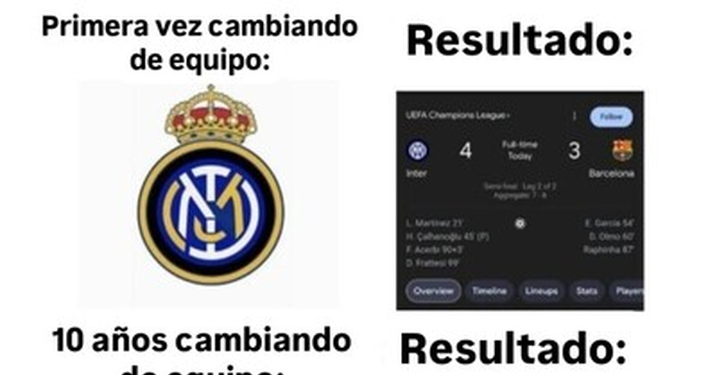 No todos corren la misma suerte