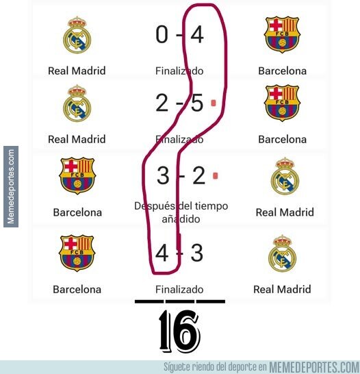 1221802 - La 16 del Madrid: