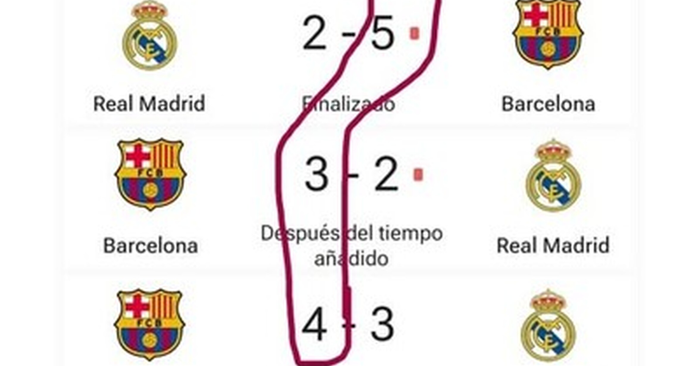 La 16 del Madrid: