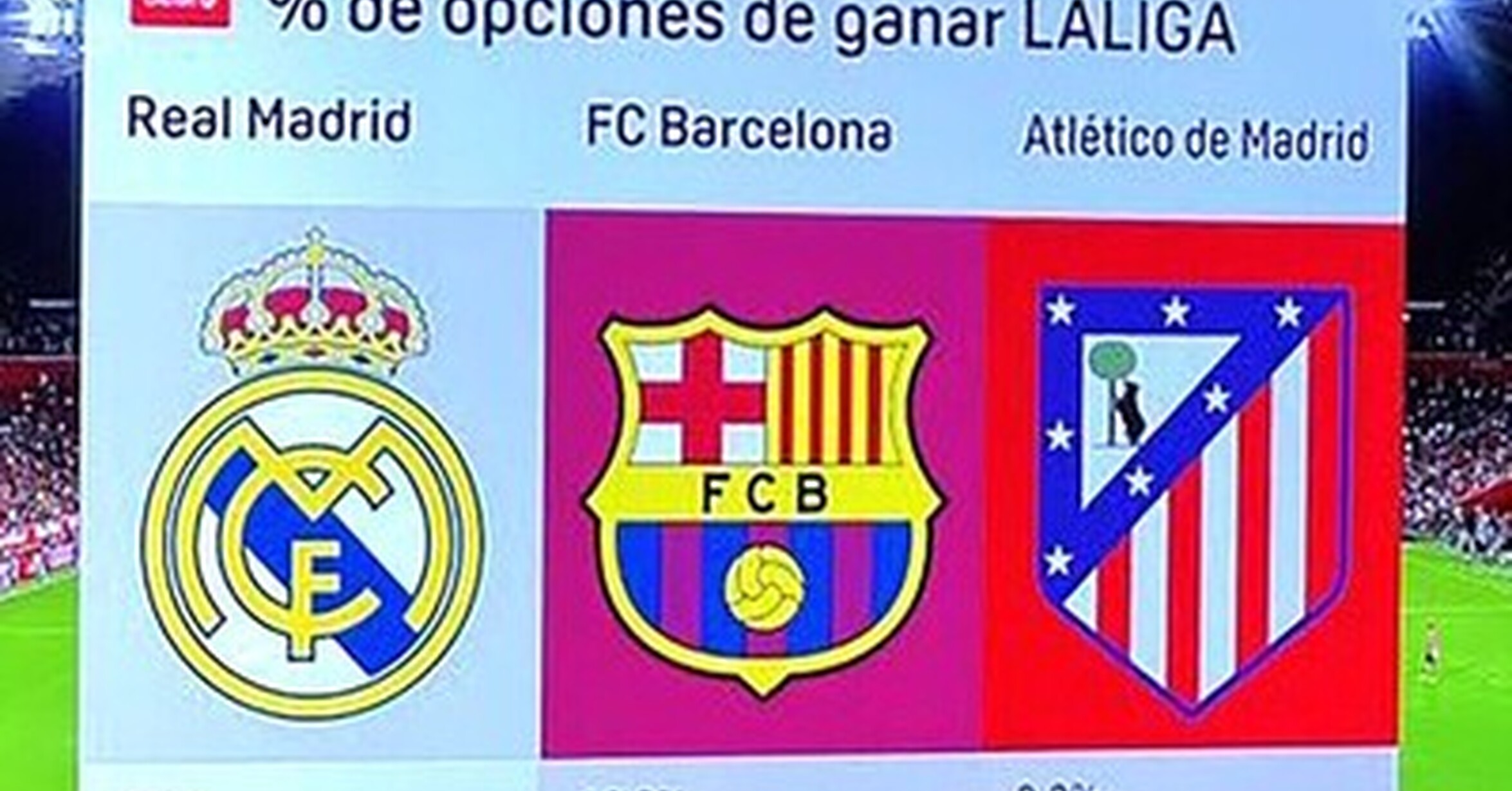 Este gráfico es ahora 86% más gracioso