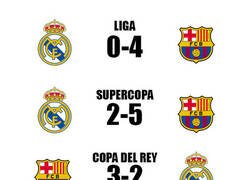 Enlace a Ni un solo partido ha ganado el Madrid al Barcelona esta temporada