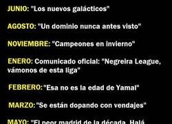 Enlace a Que temporada más graciosa...