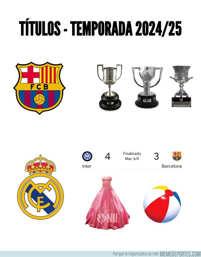 1221968 - Temporada fructífera para todos