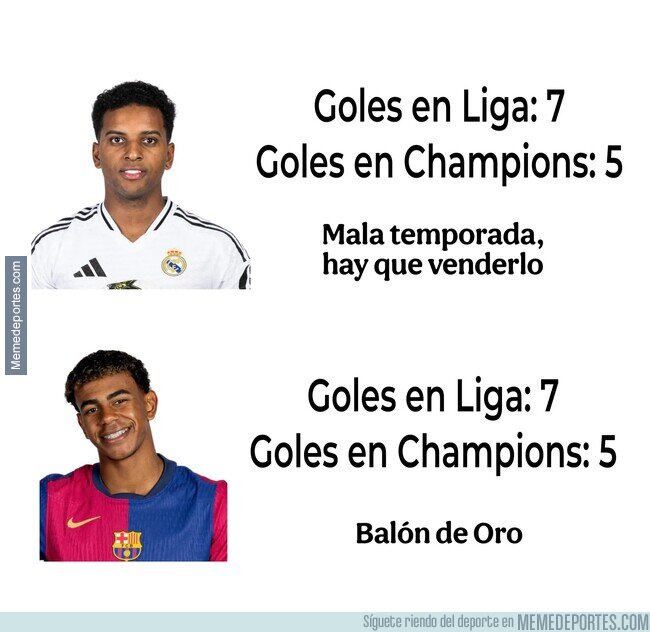 1221994 - Rodrigo Balón de Oro