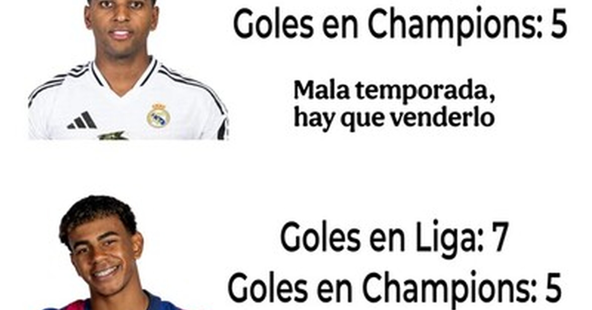 Rodrigo Balón de Oro