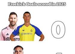 Enlace a Y ya estamos en mayo...