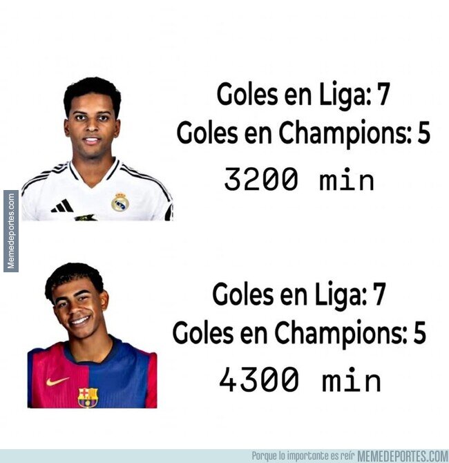 1222011 - Lamine en su prime y Rodrygo en su peor temporada