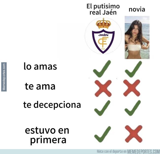1222172 - Hay que darle prioridad a lo importante