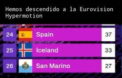 Enlace a Otro fracaso más