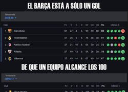 Enlace a Y han marcado en todos sus partidos desde noviembre!