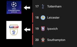 Enlace a Esto qué sentido tiene