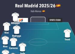 Enlace a Un 11 algo descompensado