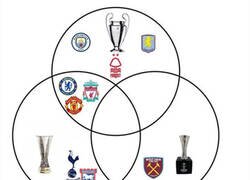 Enlace a El Arsenal no tiene lugar