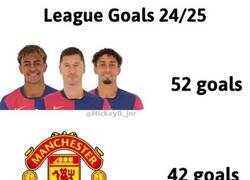 Enlace a Lo del United es para refundar el club