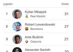 Enlace a Así quedó la tabla de goleadores de LaLiga