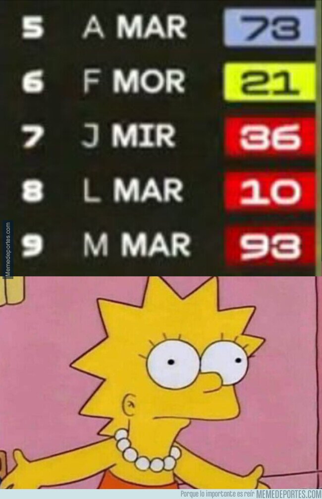 1222856 - Se puso rara la MotoGP