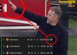 Enlace a No creo en las casualidades