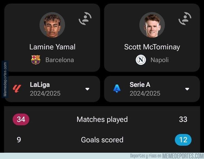 1223035 - ¿De verdad el fútbol está cayendo tan bajo?