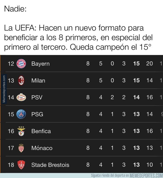 1223245 - No funcionó el experimento