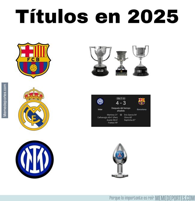 1223279 - Los títulos del año