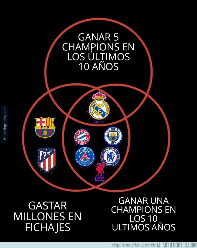 1223333 - Grupo selecto