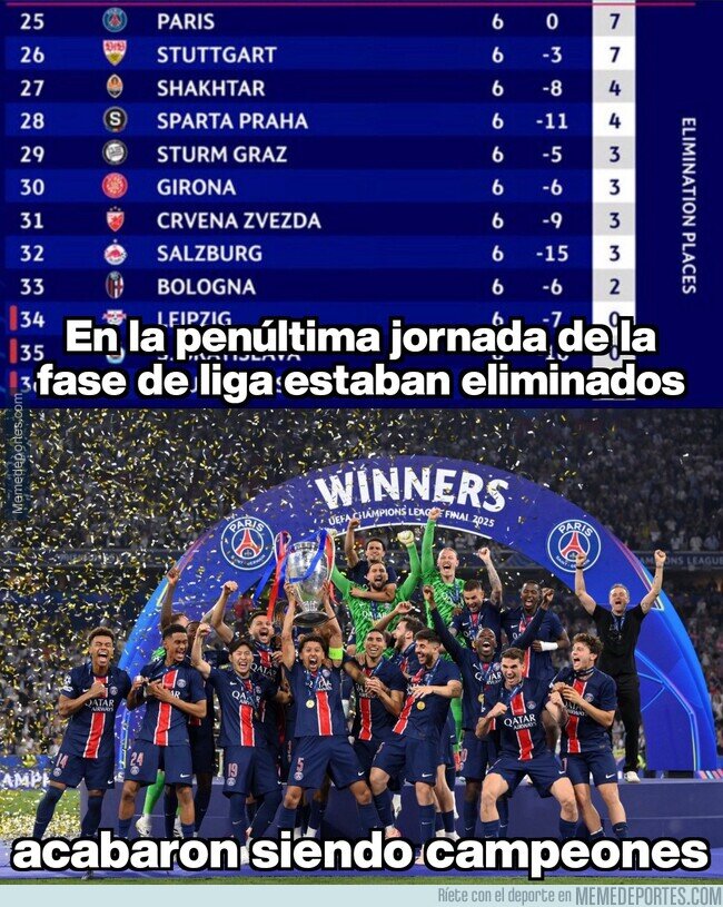 1223340 - Las vueltas que da la Champions