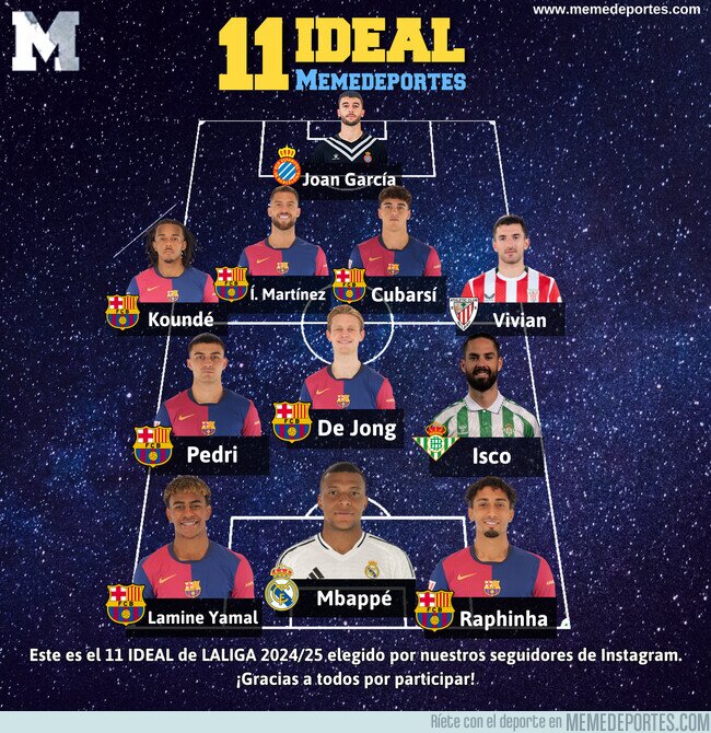 1223347 - El 11 Ideal Memedeportes de la Liga 2024/25