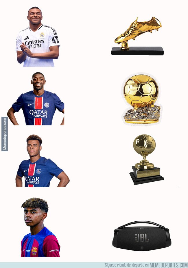 1223354 - Así serán repartidos los premios a los futbolistas en Europa