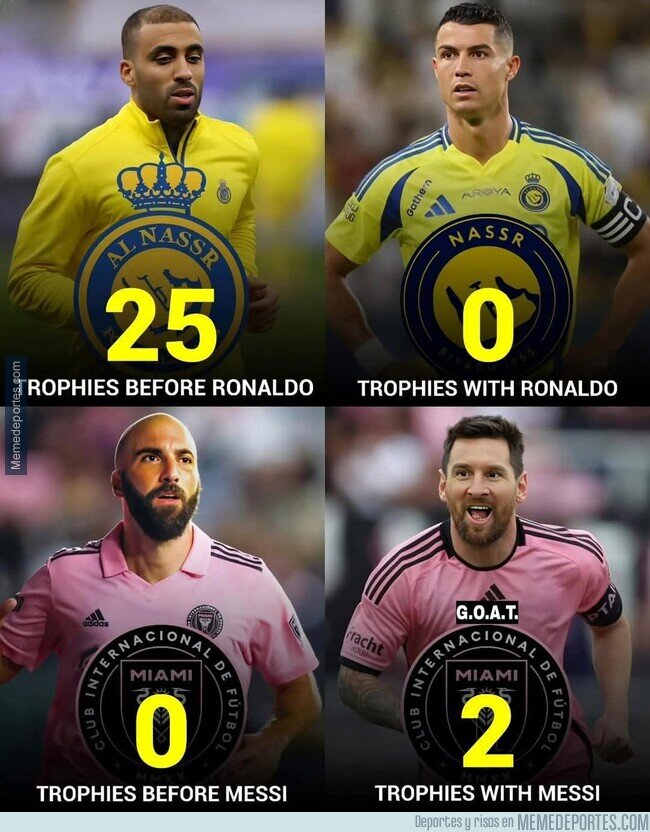 1223442 - Así se pone a un club en el mapa