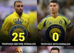 Enlace a Así se pone a un club en el mapa