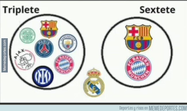 1223498 - No es cosa de todos los equipos