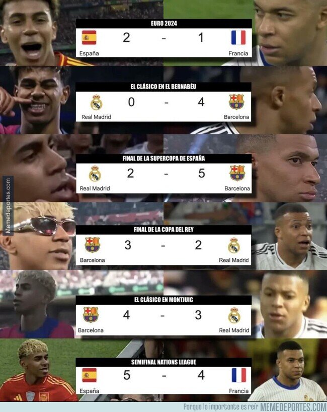 1223650 - Cómo te va a tener de hijo un niño de 17 años