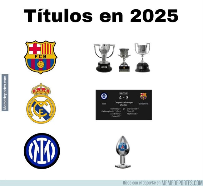 1223758 - Cada uno gana lo suyo