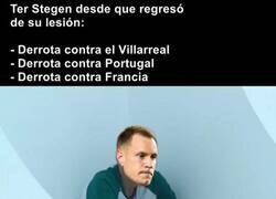 Enlace a Que mal reanudó Ter Stegen
