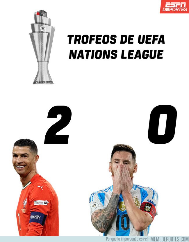 1223886 - La única comparación que importa