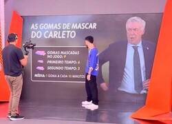 Enlace a En Brasil están contando los chicles que masca Ancelotti