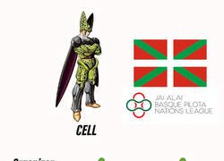 Enlace a Sobre el lío de la pelota vasca