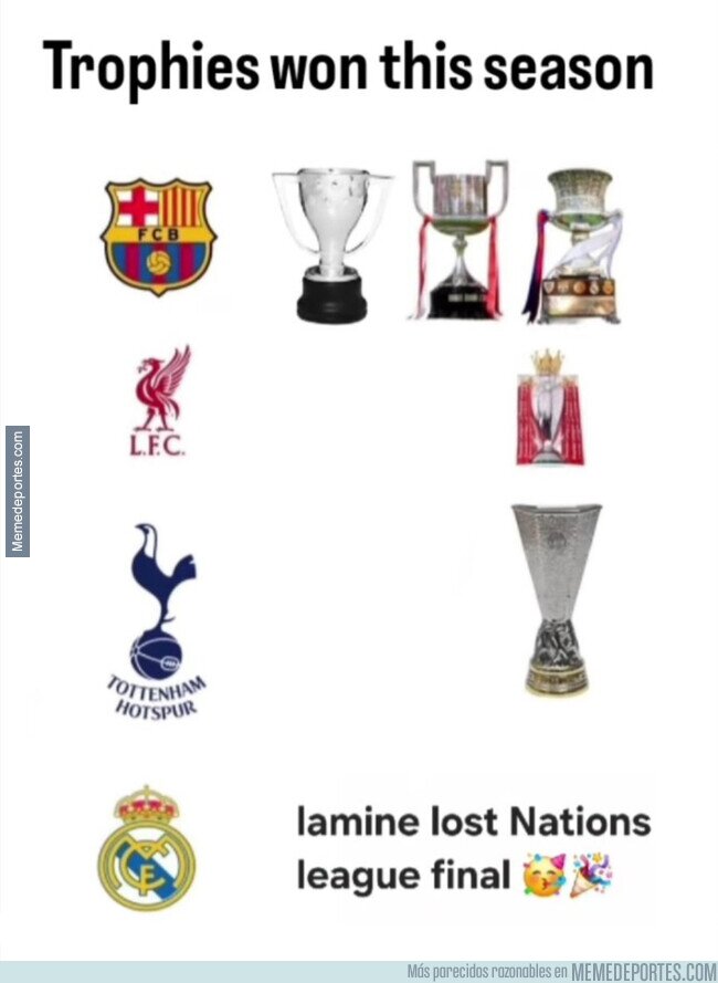 1224078 - Celebran las derrotas de un menor