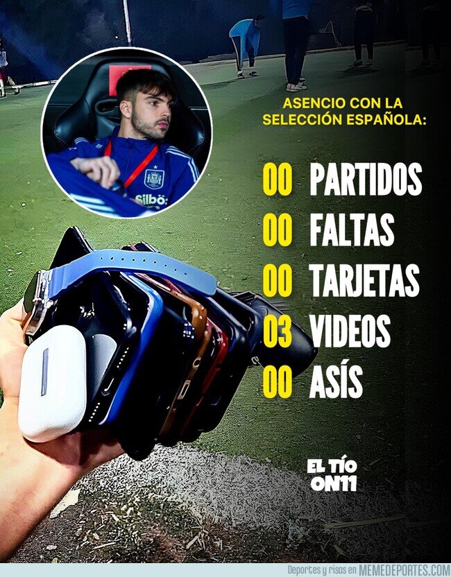 1224113 - Las estadísticas de Asencio con la Roja