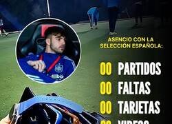 Enlace a Las estadísticas de Asencio con la Roja