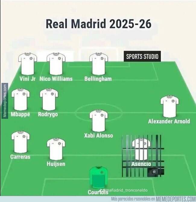 1224117 - Equipazo el que está formando mi Madrid