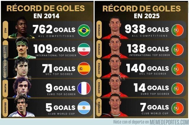 1224170 - Que cantidad de balones empujados