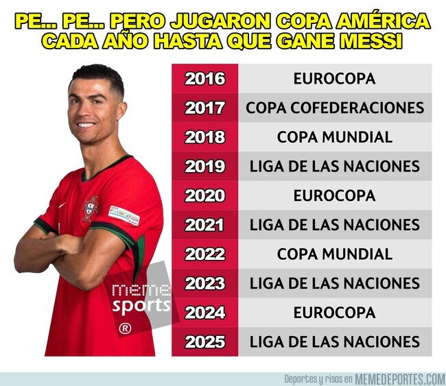 1224185 - Desde 2016 Portugal tuvo la chance de ganar un título en cada año.