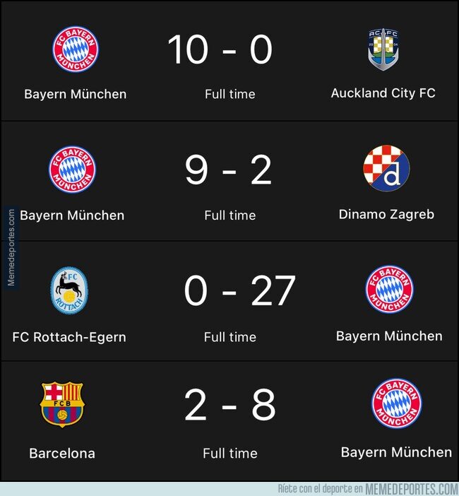 1224471 - Goleando equipos pequeños