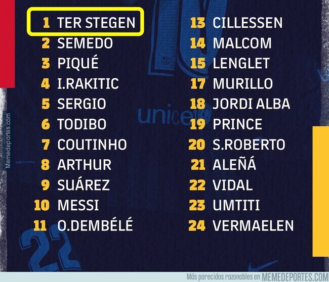 1224727 - Ter Stegen es el único superviviente de aquel Barça de 2019