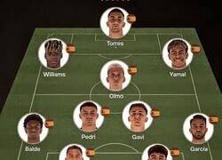 Enlace a Ya tenemos el 11 ideal de la Selección para el Mundial