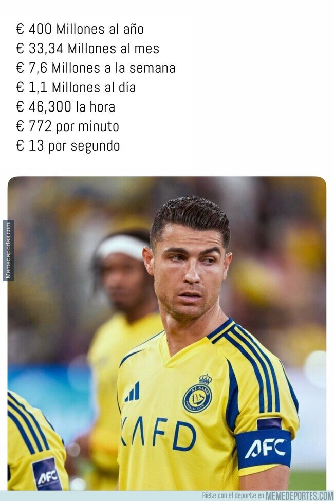 1225190 - Todo el dinero que gana Cristiano con su renovación