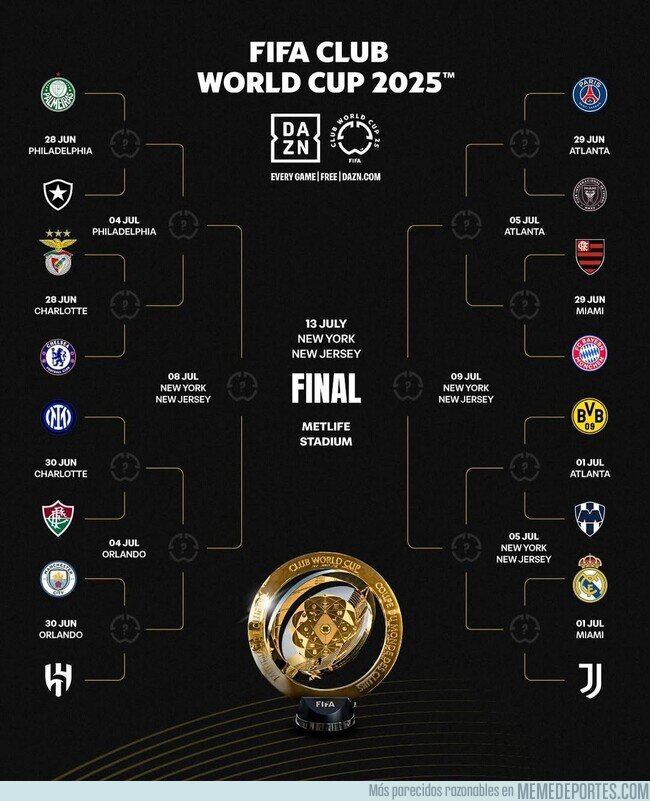 1225235 - Queda definido el cuadro de octavos del Mundial de Clubes