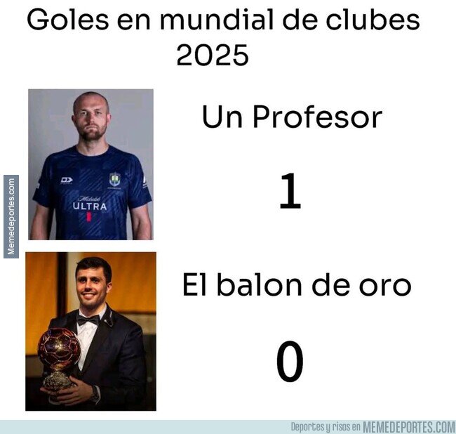 1225300 - El falso balón de oro necesita clases de como anotar del profe Gray
